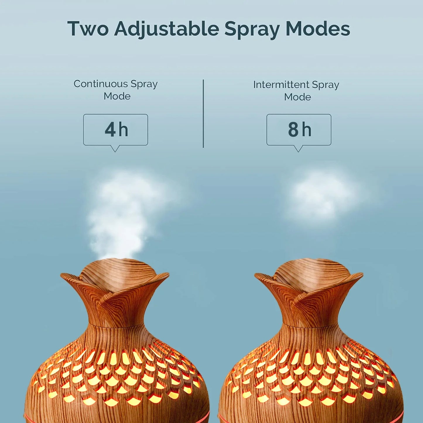 Humidifier for Room Home Cool Mist 600 Sq Ft Water with Night Light Bedroom Humidifiers Small Onion with Bird Shape