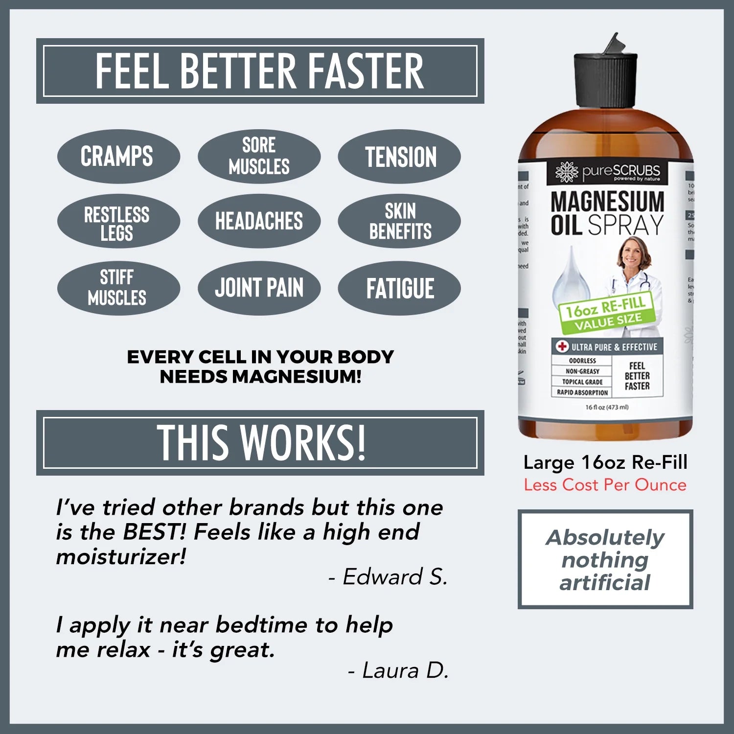 Doctor Recommended Magnesium Oil Spray Supplement - FEEL BETTER FASTER (4Fl Oz - 1 Bottle)