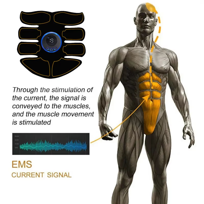 EMS Muscle Stimulator Electric Muscle Toner Buttock Hip Trainer USB Recharge Body Slimming Massager Home Gym Fitness Equiment