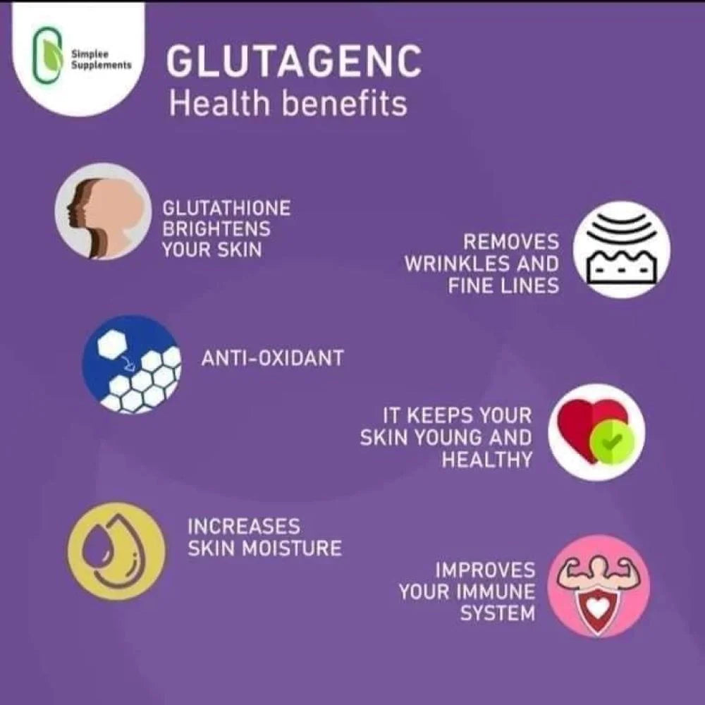 Glutagenc Glutathione, Collagen & Apple Cider Trio by